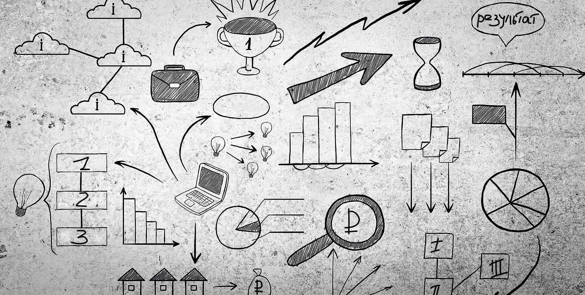 Развитие корпоративных компетенций: системное мышление
